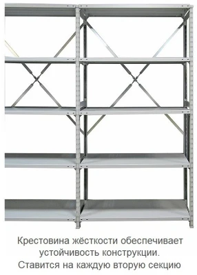 Стеллаж металлический ТСУ 1-150