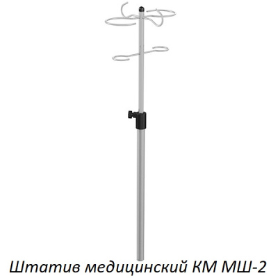 Кровать медицинская Hilfe КМ-05